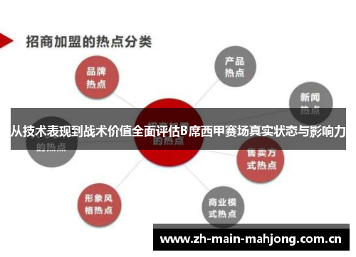 从技术表现到战术价值全面评估B席西甲赛场真实状态与影响力 从技术表现到战术价值全面评估B席西甲赛场真实状态与影响力