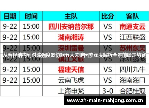 从赛程结构到对阵强度欧协联五大关键因素深度解析全景前瞻走势赛 从赛程结构到对阵强度欧协联五大关键因素深度解析全景前瞻走势赛
