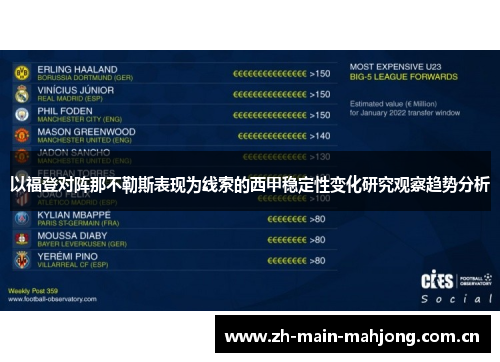 以福登对阵那不勒斯表现为线索的西甲稳定性变化研究观察趋势分析